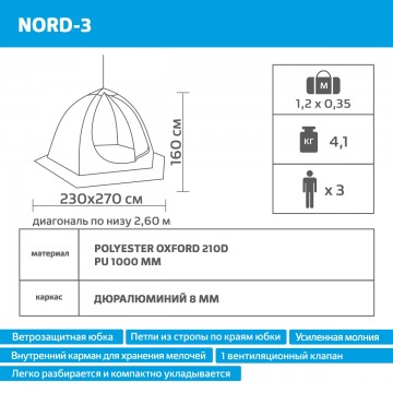 Палатка-зонт зимняя HELIOS NORD-3 Extreme (желтый/черный) Палатка-зонт зимняя HELIOS NORD-3 Extreme (желтый/черный)