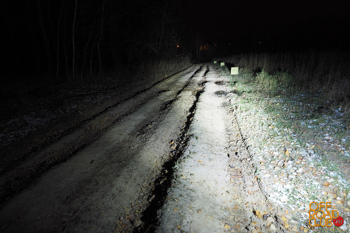 Светодиодная фара дальнего света РИФ 203 мм 40W LED