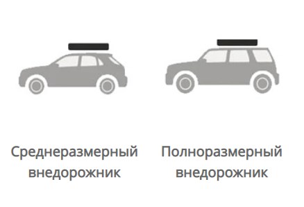 Палатка на крышу автомобиля Wild Land Voyager 160