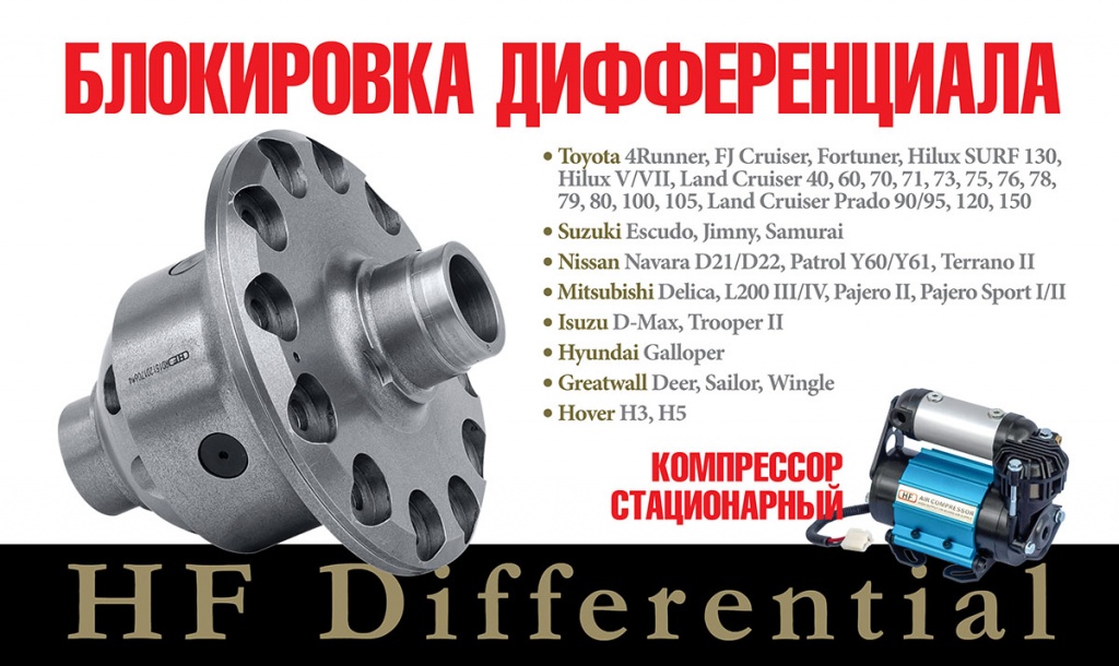 Самоблокирующийся дифференциал на ситроен берлинго