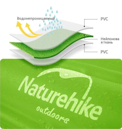 Гермомешок Naturehike туристический 18 л. ярко-зеленый