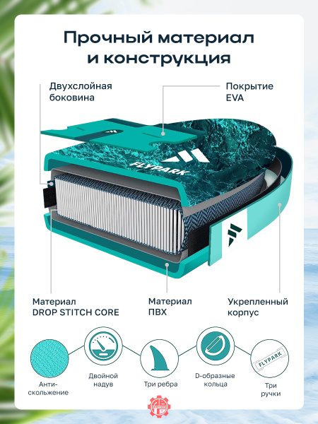 Сапборд надувной FLYPARK ICE FOG 325x89x15 см бирюзовый-голубой