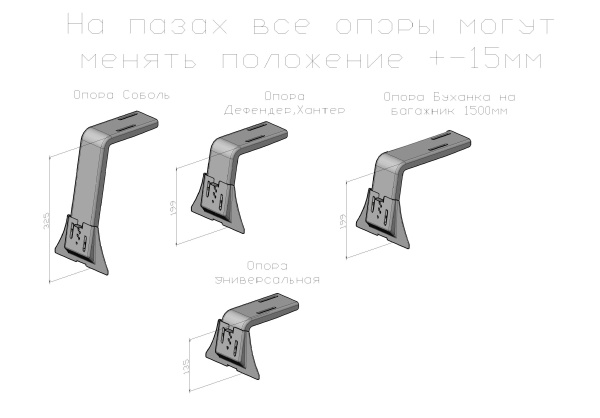 Багажник экспедиционный РИФ 1200x2100 мм УАЗ Патриот