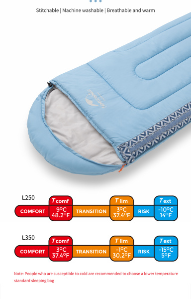 1 Мешок спальный Naturehike Envelope Down L250, (190+30)х75 см, (правый), (ТК: +9C), голубой 1 Мешок спальный Naturehike Envelope Down L250, (190+30)х75 см, (правый), (ТК: +9C), голубой