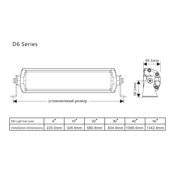 Светодиодная фара дальнего света AURORA 1016 мм 300W LED с RGB подсветкой