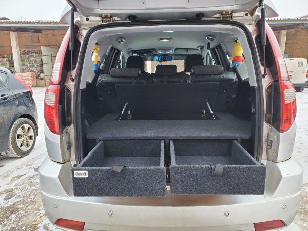 Органайзер  Органайзер