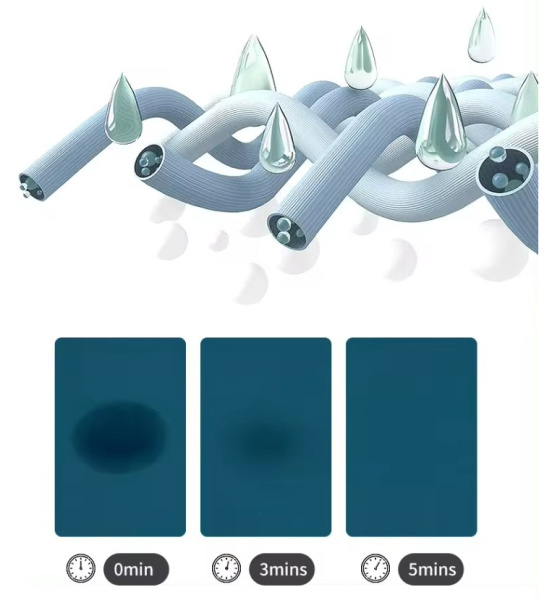 5 Тряпка кемпинговая Naturehike, 100х30 см, синяя