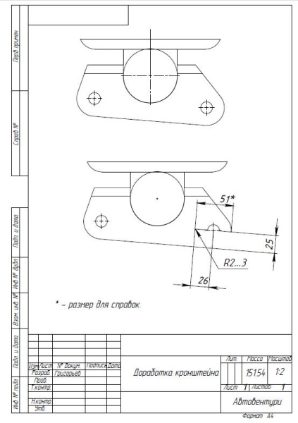 Кастор плата РИФ УАЗ