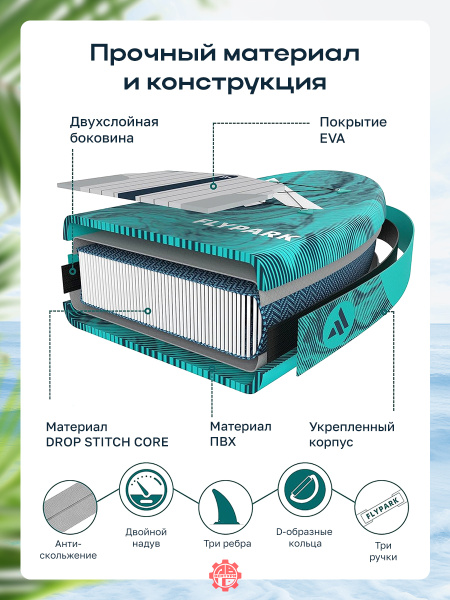 Сапборд надувной FLYPARK ICE FOG 335x89x15 см темно-синий