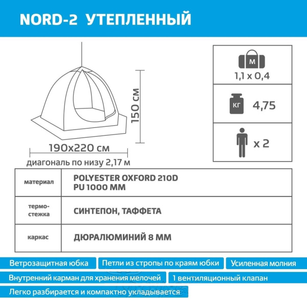 Палатка-зонт зимняя HELIOS NORD-2 с дышащим верхом (желтый/черный)